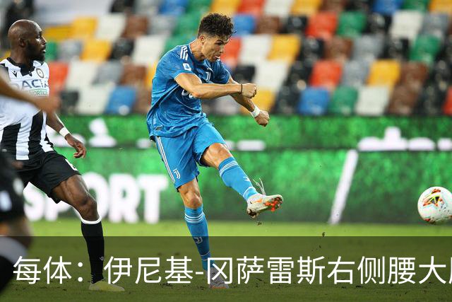 每体：伊尼基-冈萨雷斯右侧腰大肌微撕裂，伤停3-4周